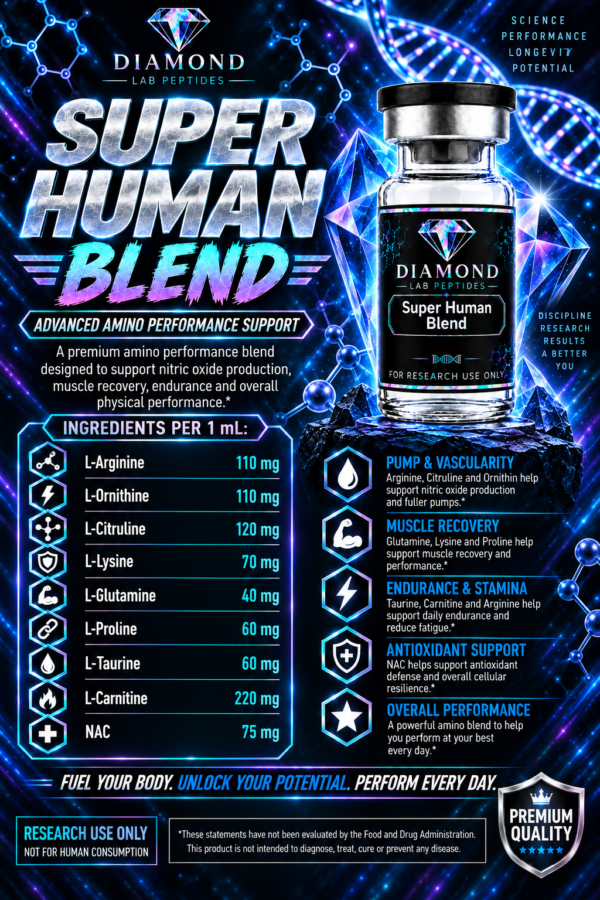 Super human blend